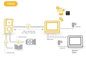 Video-Interfon Plug&Play V500 - 2401446 - 8 - Somfy