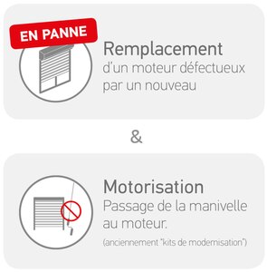 KIT BLOC BAIE REMPLACEMENT & MOTORISATION 6/17 RS100 IO