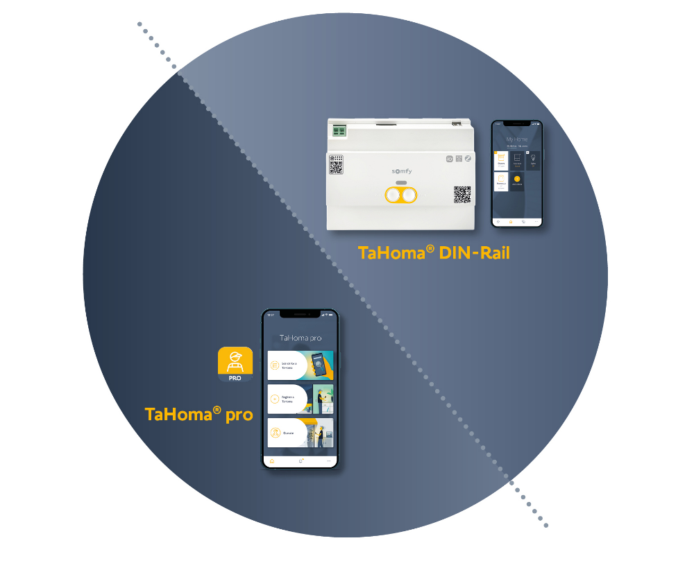 TaHoma DINRail 2in1 solution to connect newbuild homes.