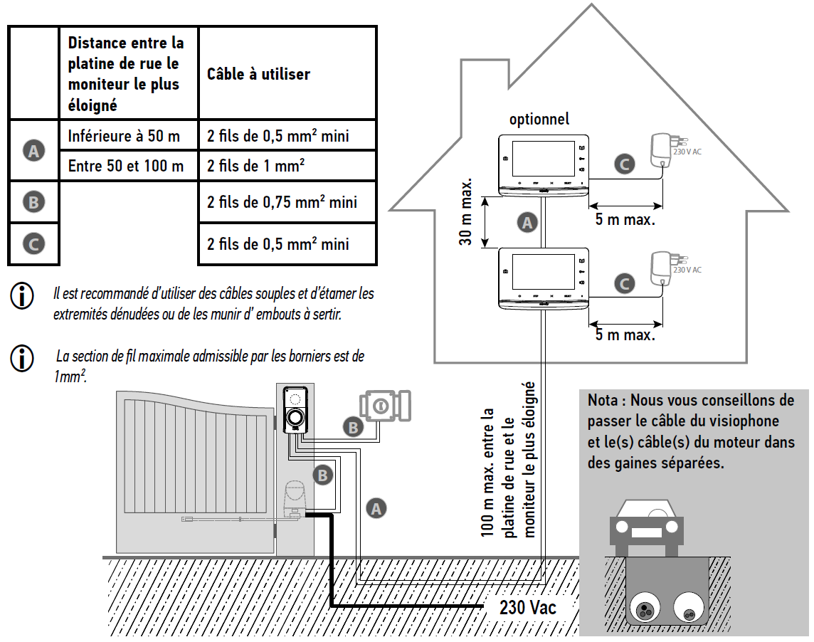 [Download 31+] Schema Cablage Portail Electrique Battant Somfy